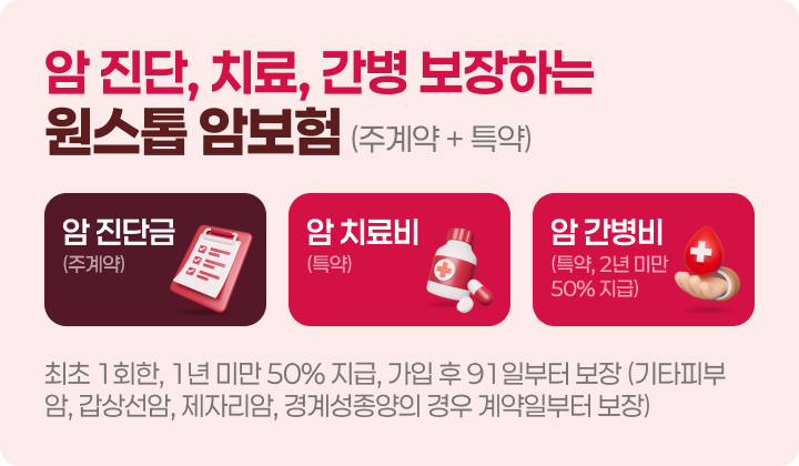 암 진단, 치료, 간병 보장하는 원스톱 암보험 (주계약 + 특약 )