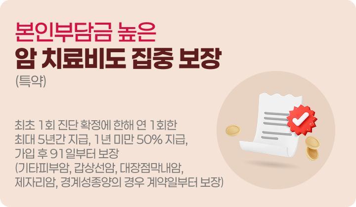 본인부담금 높은 암치료비도 집중 보장
