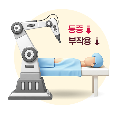 다빈치로봇 수술비 최대 2천만원 보장